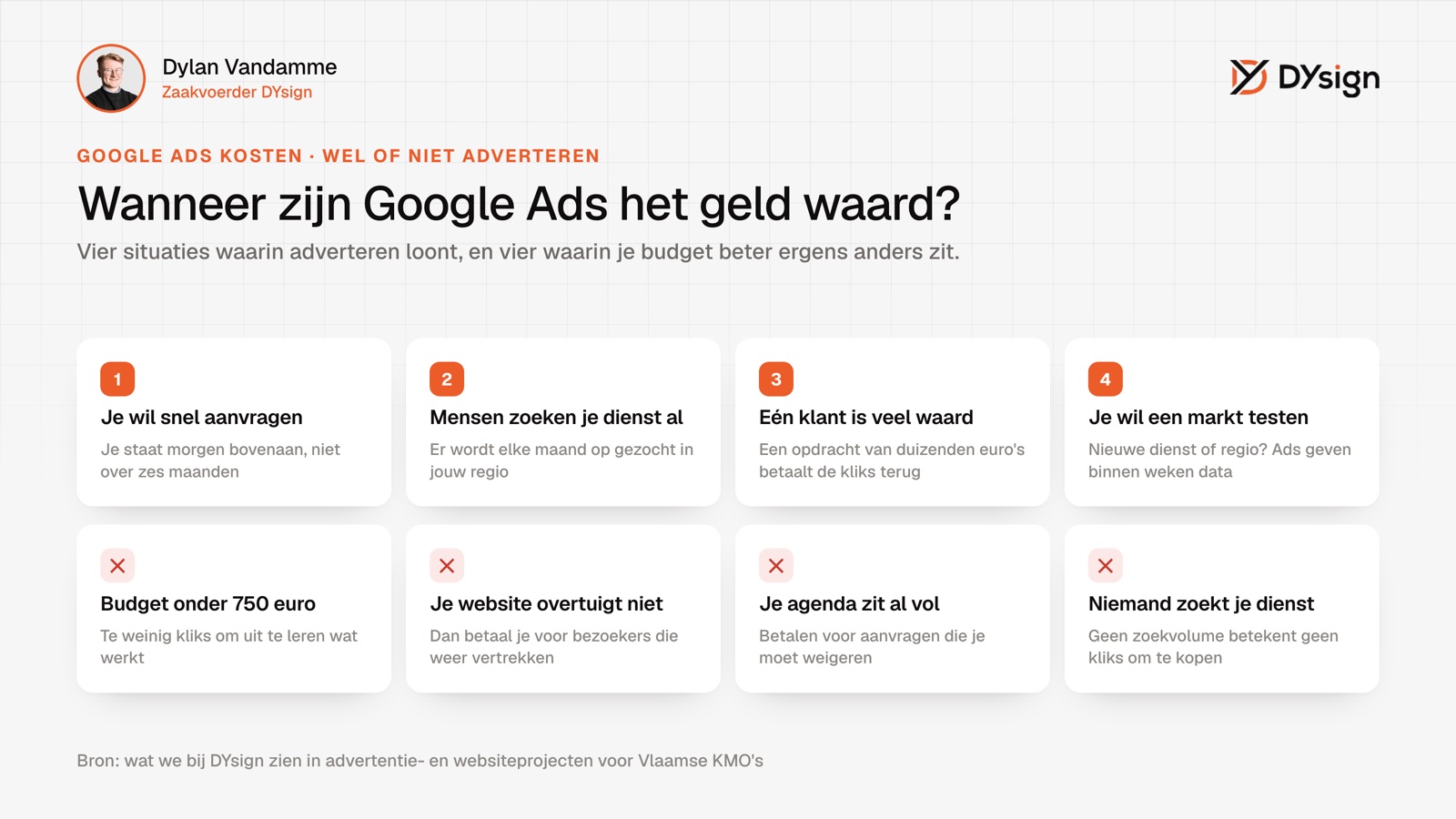 Wanneer zijn Google Ads het geld waard? Google Ads kosten verantwoorden: wanneer adverteren de juiste keuze is en wanneer niet