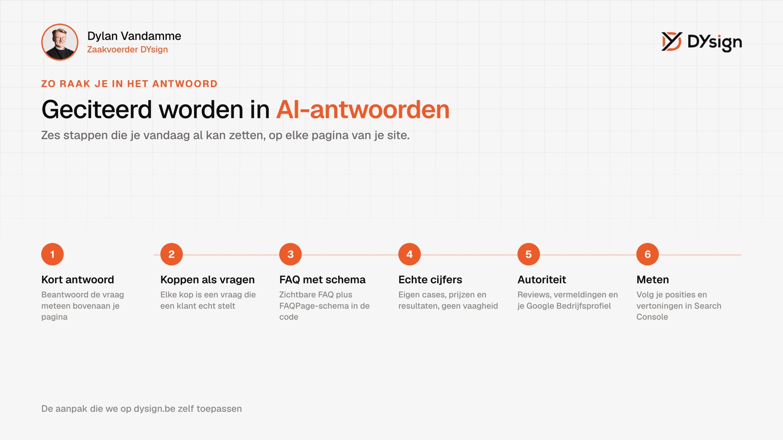 Zes stappen om geciteerd te worden in Google AI Mode en AI Overviews Zes stappen om geciteerd te worden in Google AI Mode en AI Overviews