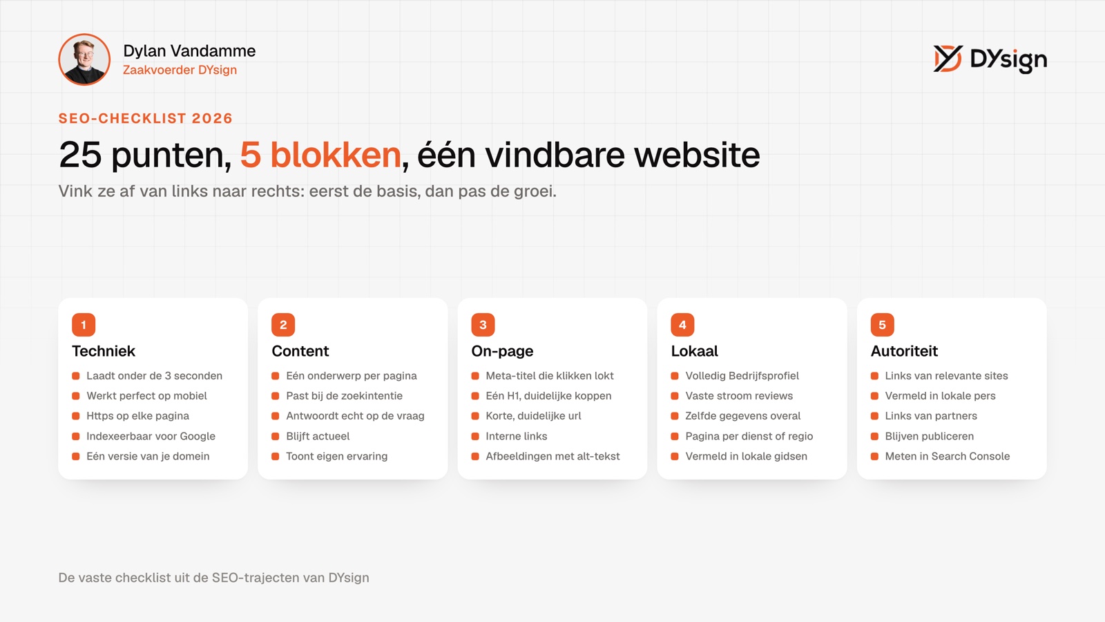 De SEO-checklist: 25 punten in 5 blokken SEO-checklist: de 25 punten in 5 blokken, van techniek tot autoriteit