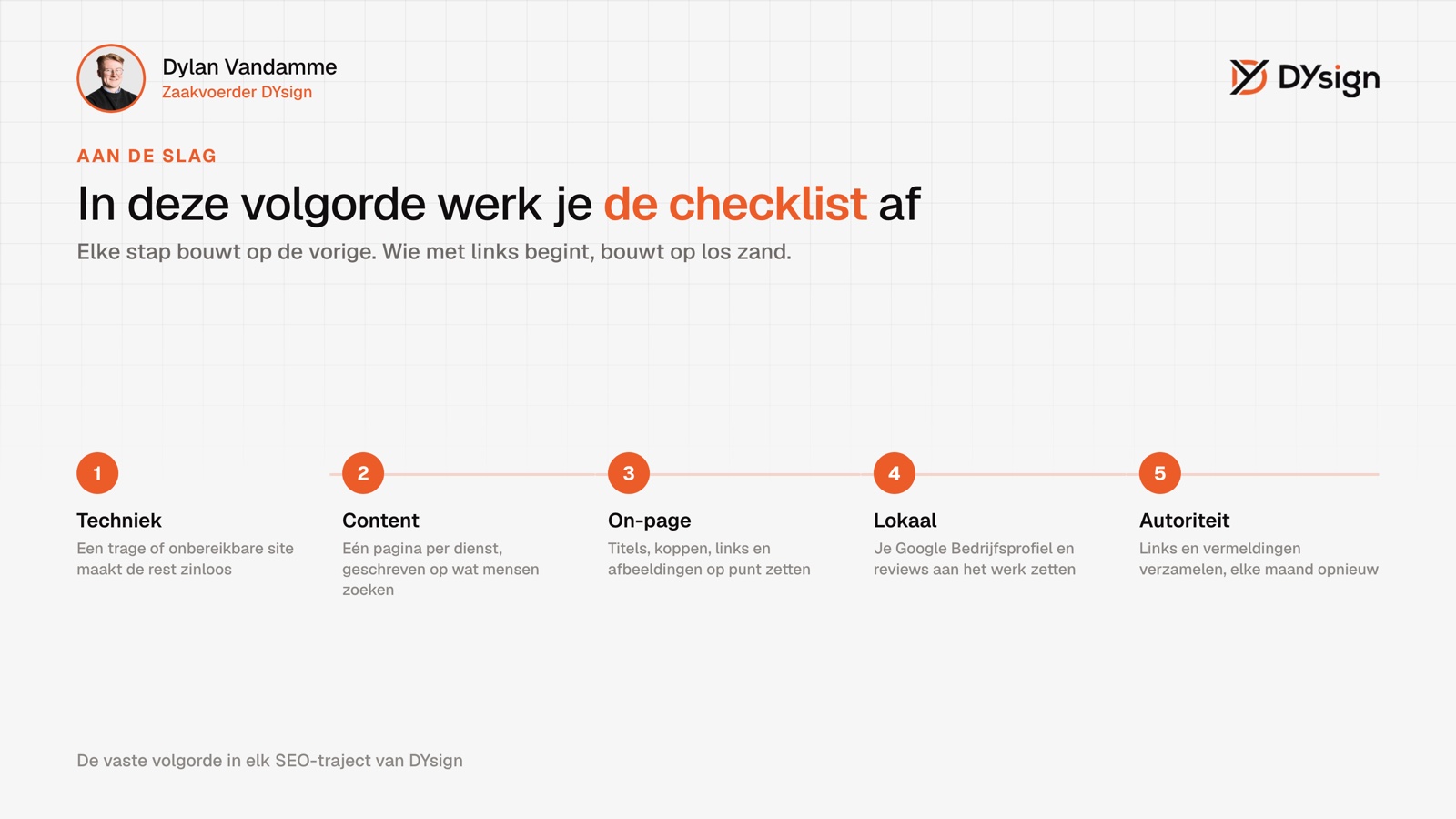 In deze volgorde werk je de SEO-checklist af De volgorde waarin je de SEO-checklist afwerkt, in 5 stappen van techniek tot autoriteit