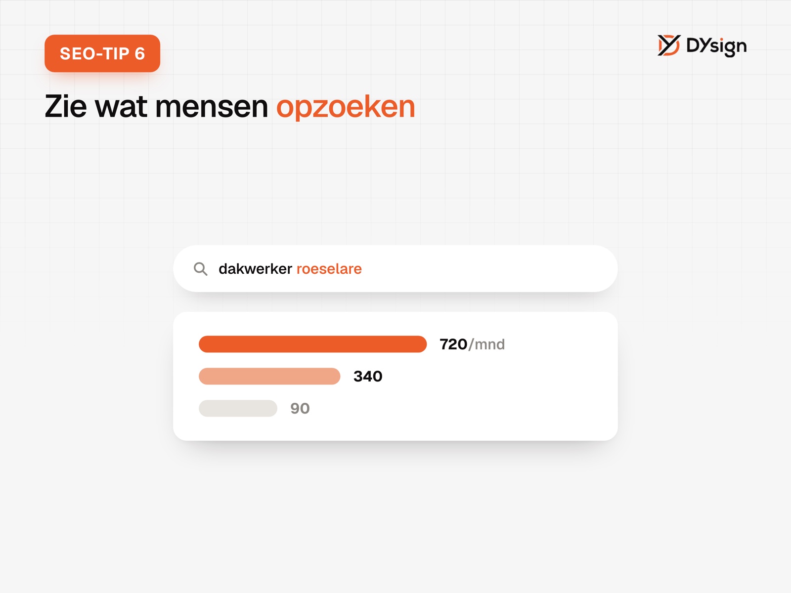 SEO-tip 6: gebruik tools om te zien wat mensen opzoeken SEO-tip 6: gebruik tools om te zien wat mensen opzoeken