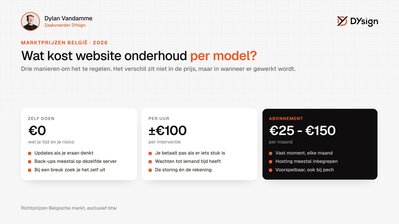 Wat kost website onderhoud per model (Belgie, 2026) Wat kost website onderhoud per model: zelf doen, per uur of abonnement