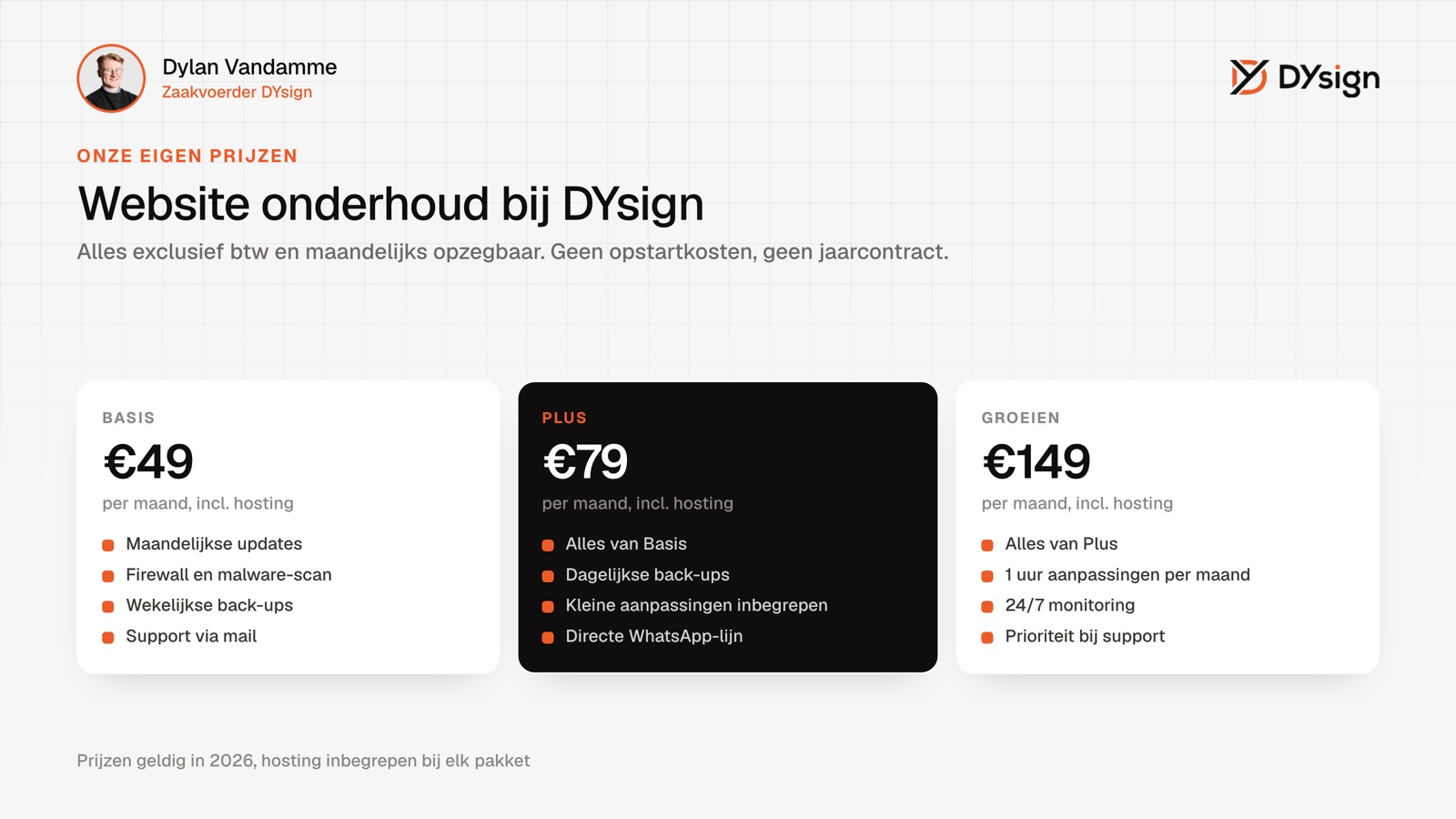 Website onderhoud bij DYsign: de drie pakketten Onderhoudspakketten van DYsign: 49, 79 en 149 euro per maand