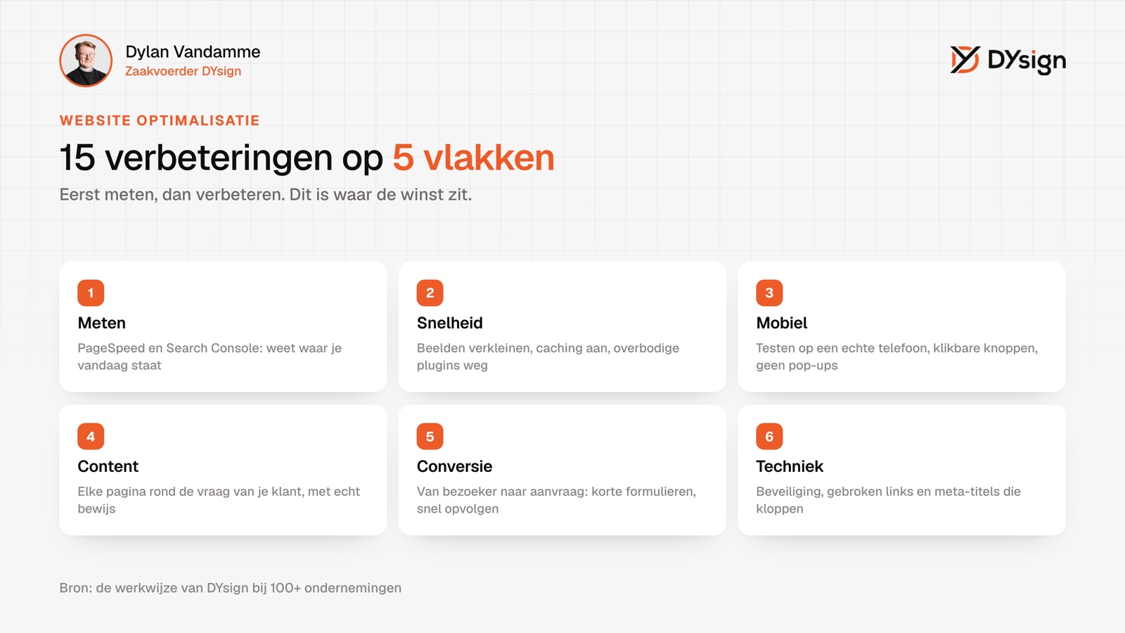 Website optimalisatie: 15 verbeteringen op 5 vlakken Website optimalisatie: 15 verbeteringen op 5 vlakken in een overzicht